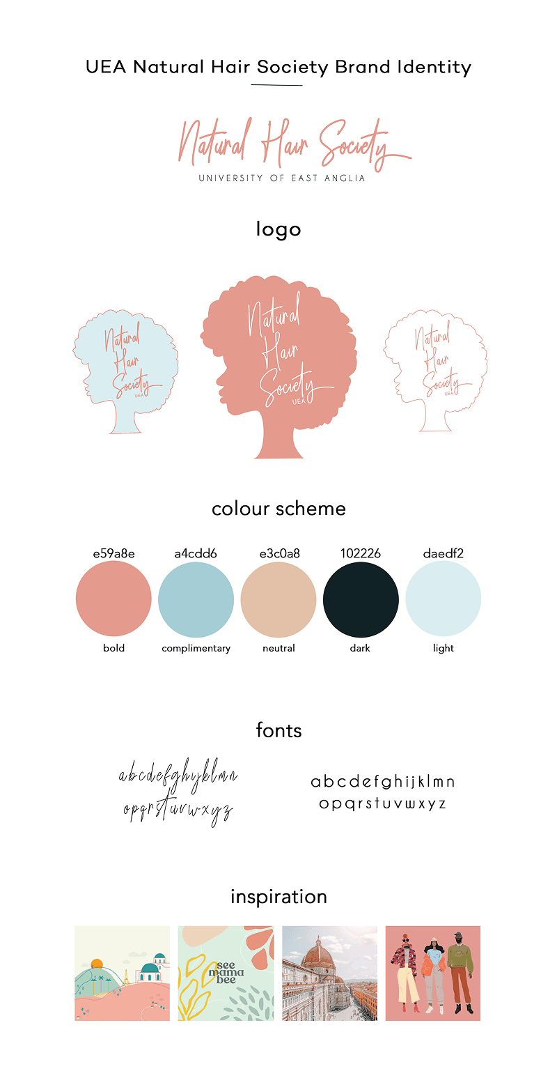 Brand identity