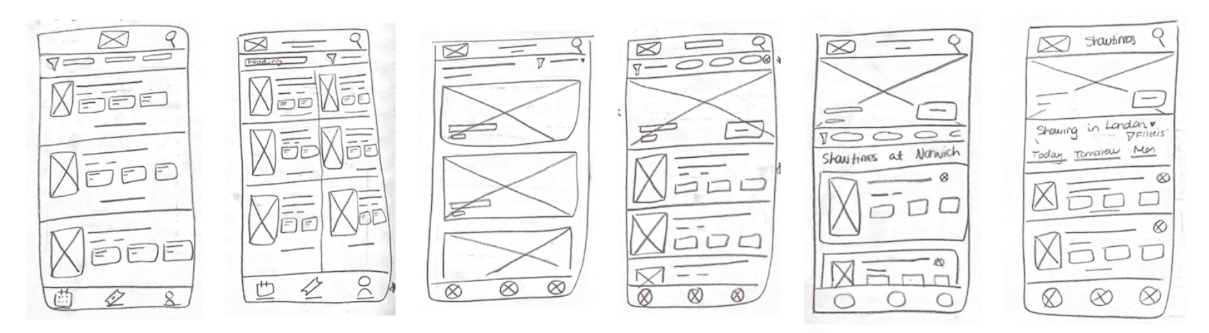 Paper wireframes