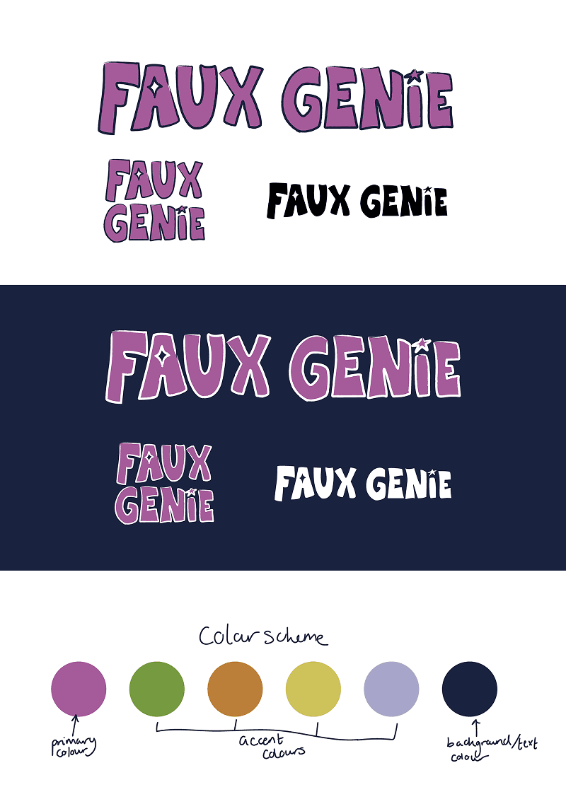 Brand identity
